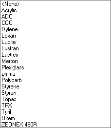 IR_Materials
