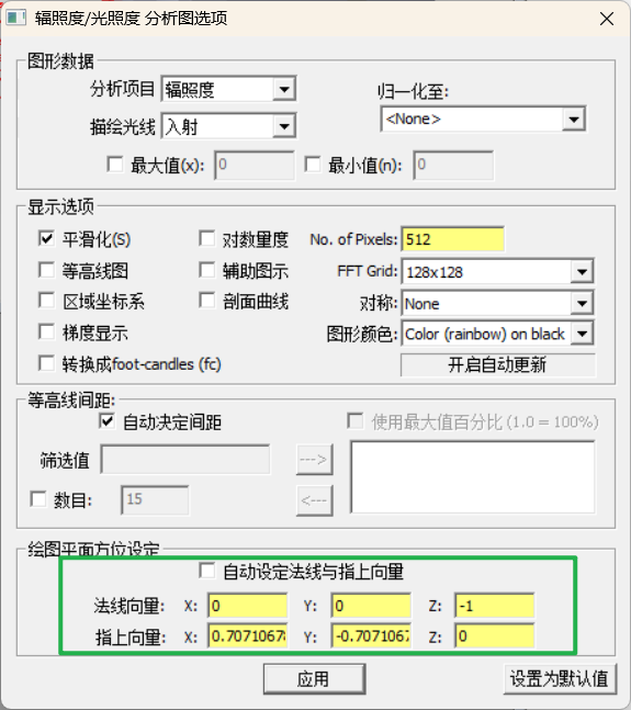 IR_Materials