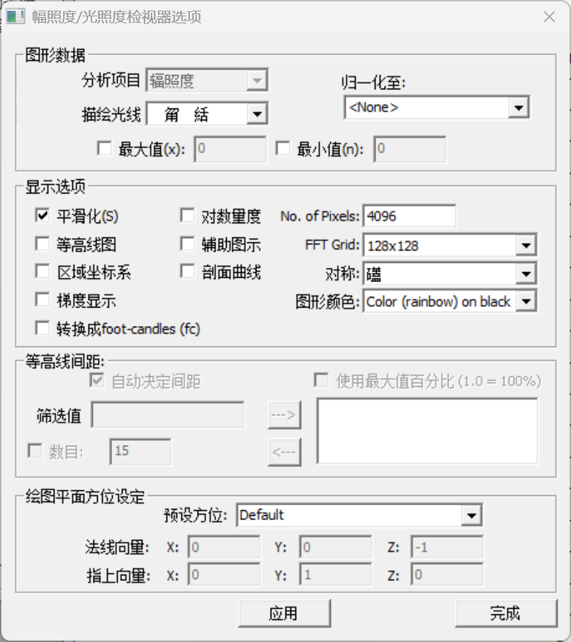 IR_Materials