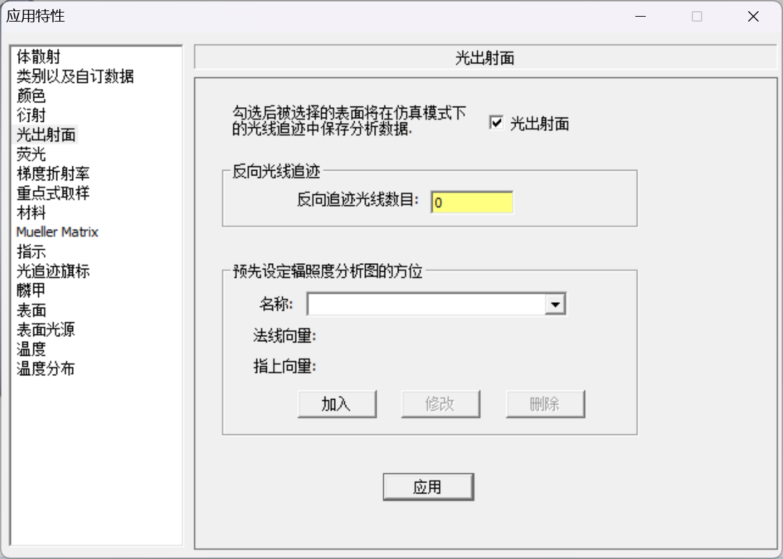 IR_Materials