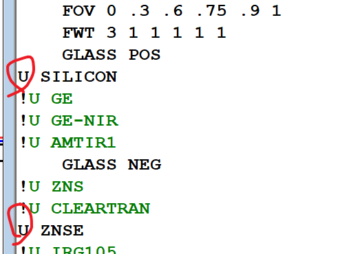 IR_Materials
