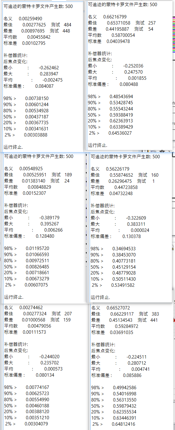 IR_Materials