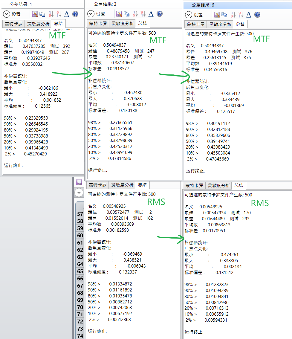 IR_Materials