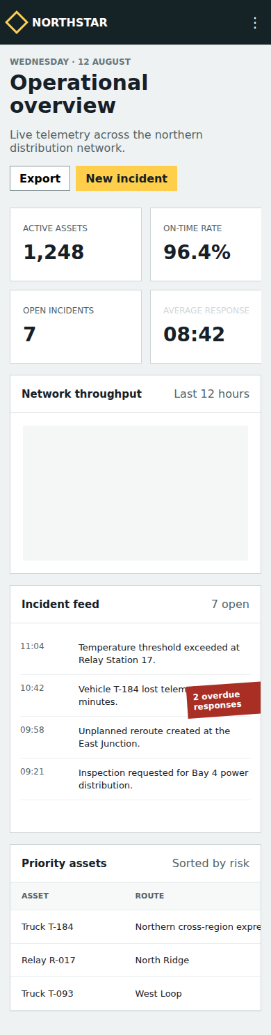 Screenshot of / at mobile - 390 x 844